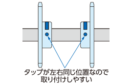 half-assembled in mirror image, Mirror Image