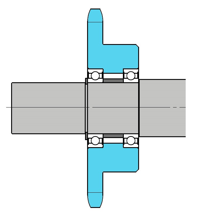 When the chain winding angle is insufficient