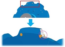 Indicator pins inspection<sup></sup>