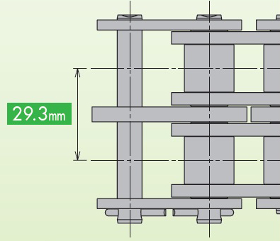 RS Double Strand Compatible Lambda Chain