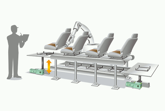 Zip Chain Actuator　Solution Case Study