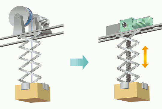 Zip Chain Actuator　Solution Case Study
