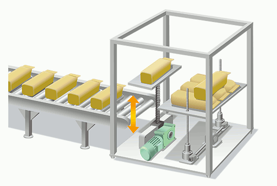 Zip Chain Actuator　Solution Case Study