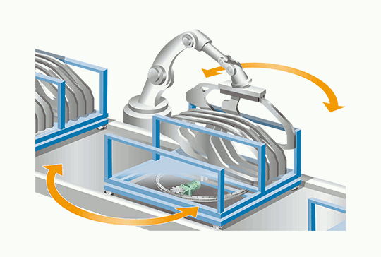 Pin gear drive unit　Solution Case Study