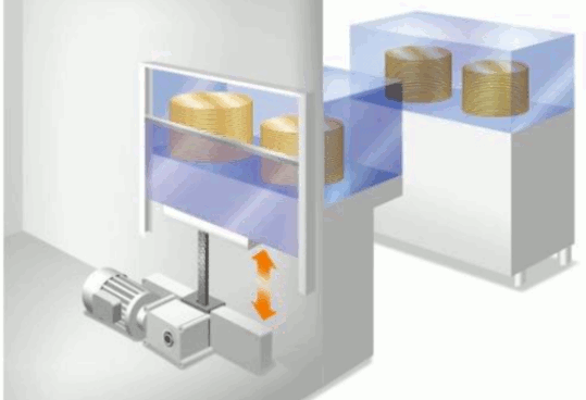 Zip Chain Actuator　Solution Case Study
